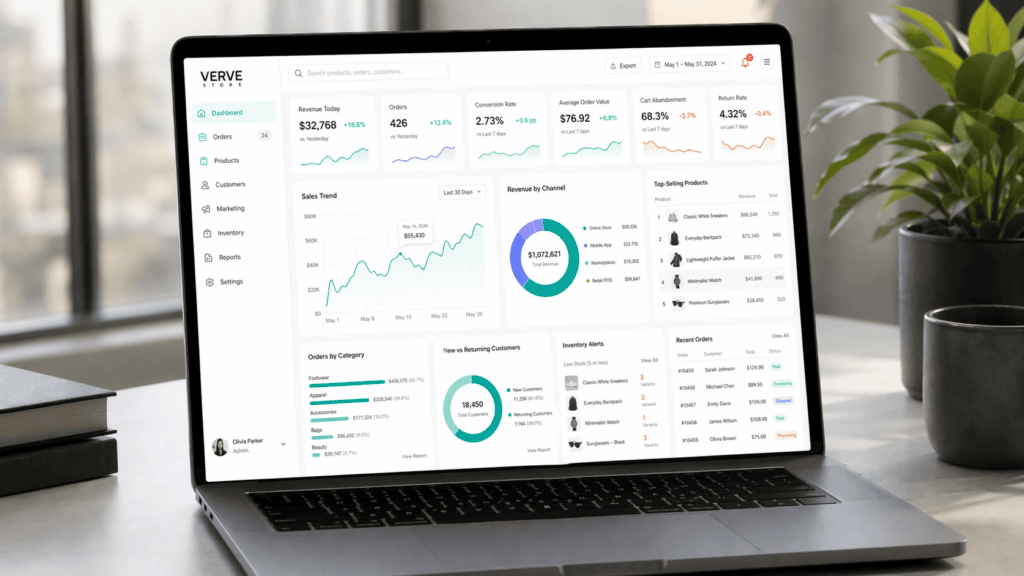 Dashboard Webdesign: Best Practices für UI-Dashboards 9 Premium Onlineshop-Dashboard auf Laptop