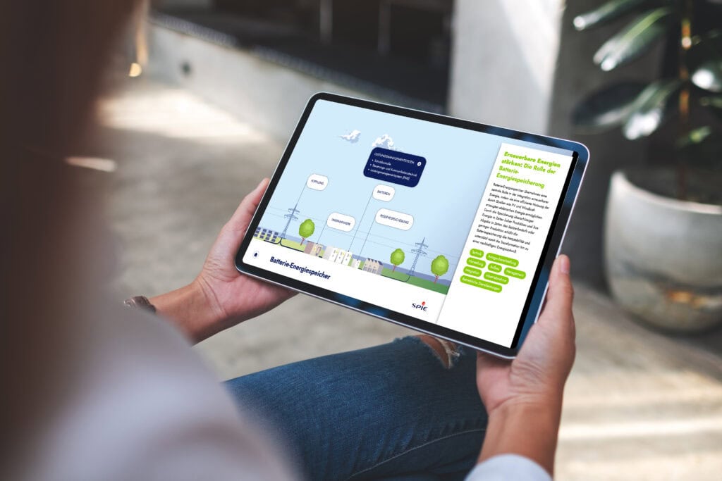 Batterie-Energiespeicher-Erklärung in SPIE Prozesskette auf Fachmesse in Touchtable Tablet-App