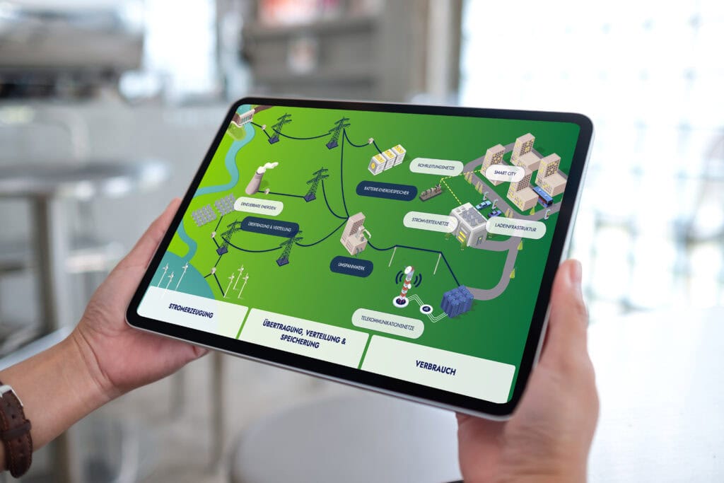 Interaktive App für Darstellung von SPIE-Firmeninsights auf Fachmesse