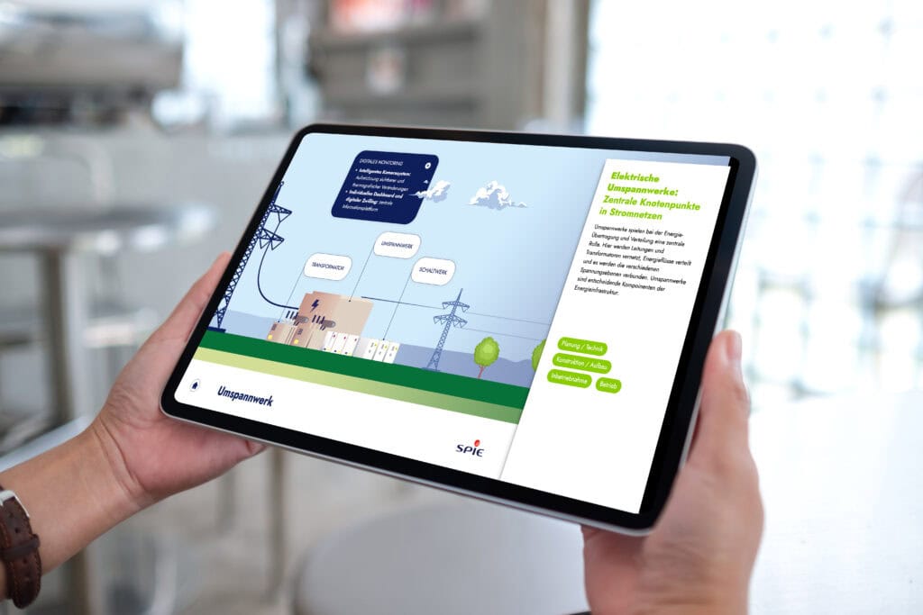 Umspannwerk in SPIE Prozesskette auf Fachmesse in Touchtable Tablet-App