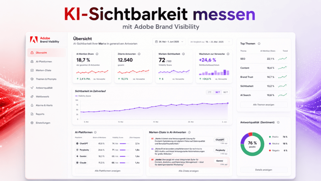 Adobe übernimmt Semrush: Folgen für SEO & Webdesign 14 KI-Sichtbarkeit messen mit Adobe Brand Visibility